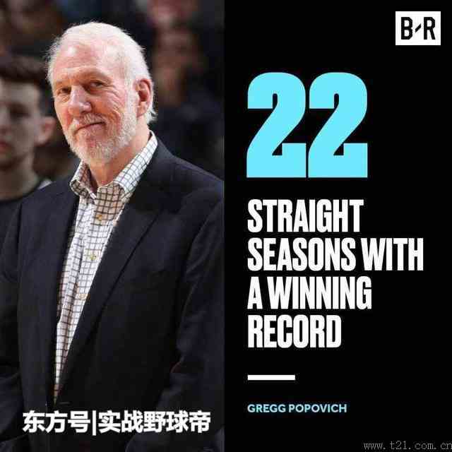 创历史！NBA记录再被刷新！他们9连胜了！